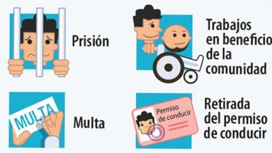 Photo of Más de mil personas están en prisión por delitos contra la seguridad vial