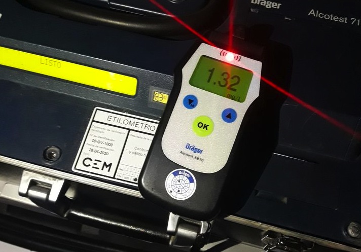 Récord en el control de alcoholemia: un conductor sextuplica la tasa ...