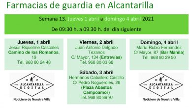 Photo of Farmacias de guardia en Alcantarilla semana 13 de 2021