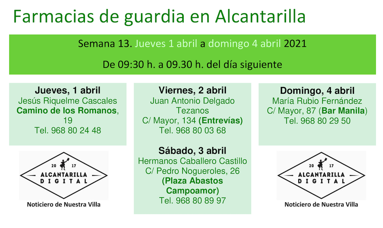 Farmacias de guardia en Alcantarilla semana 13 de 2021 Alcantarilla Farmacias de guardia en Alcantarilla semana 13 de 2021 Alcantarilla