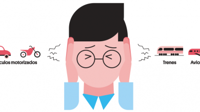 Photo of El Ayuntamiento invita a los vecinos a que comuniquen sus quejas sobre ruidos a través de una encuesta