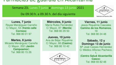 Photo of Farmacias de guardia en Alcantarilla