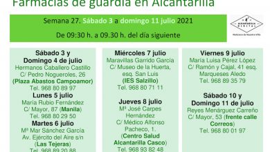 Photo of Farmacias de guardia en Alcantarilla del 3 al 11 de julio de 2021