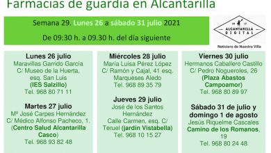 Photo of Farmacias de guardia en Alcantarilla del lunes 26 de julio al domingo 1 de agosto
