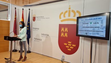 Photo of Alcantarilla reduce en 286 personas el número de desempleados durante julio