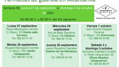 Photo of Farmacias de guardia en Alcantarilla del lunes 27 de septiembre al domingo 3 de octubre