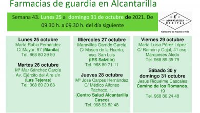 Photo of Farmacias de guardia en Alcantarilla del lunes 25 al domingo 31 de octubre