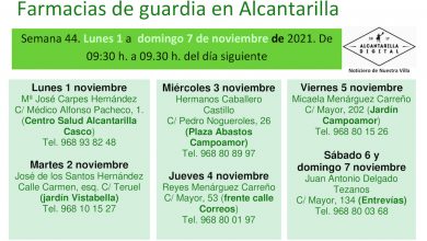 Photo of Farmacias de guardia en Alcantarilla del lunes 1 al domingo 7 de noviembre