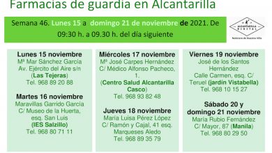 Photo of Farmacias de guardia en Alcantarilla del lunes 15 al domingo 21 de noviembre