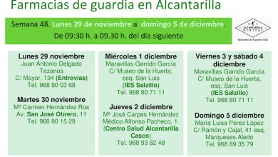 Photo of Farmacias de guardia en Alcantarilla del lunes 29 de noviembre al domingo 5 de diciembre