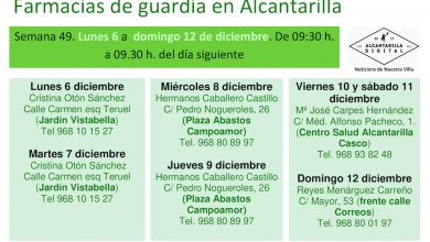 Photo of Farmacias de guardia en Alcantarilla del lunes 6 al domingo 12 de diciembre