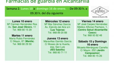 Photo of Farmacias de guardia en Alcantarilla del lunes 10 al domingo 16 de enero