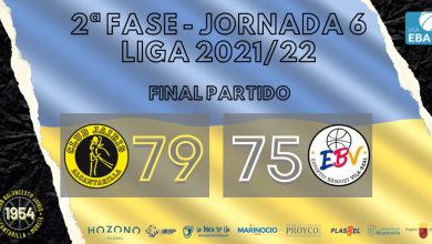 Photo of Hozono Global Jairis gana con sobre esfuerzo al Vila-Real (79-75)
