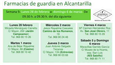 Photo of Farmacias de guardia en Alcantarilla del lunes 28 de febrero al domingo 6 de marzo