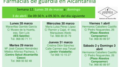 Photo of Farmacias de guardia en Alcantarilla del lunes 28 de marzo al domingo 3 de abril