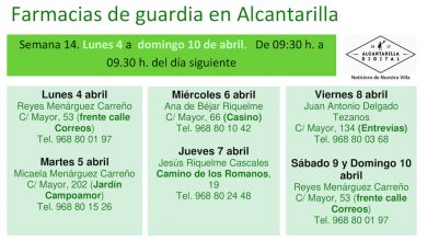 Photo of Farmacias de guardia en Alcantarilla del lunes 4 al domingo 10 de abril