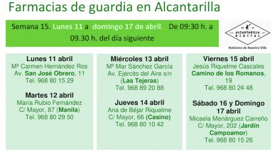 Photo of Farmacias de guardia en Alcantarilla del lunes 11 al domingo 17 de abril