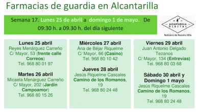 Photo of Farmacias de guardia en Alcantarilla del lunes 25 de abril al domingo 1 de mayo