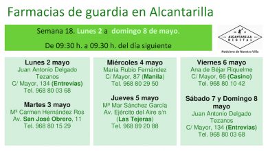 Photo of Farmacias de guardia en Alcantarilla del lunes 2 al domingo 8 de mayo