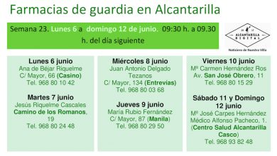 Photo of Farmacias de guardia en Alcantarilla de lunes 6 al domingo 12 de junio