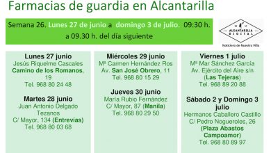Photo of Farmacias de guardia en Alcantarilla del lunes 27 de junio al domingo 3 de julio