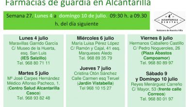 Photo of Farmacias de guardia en Alcantarilla del lunes 4 al domingo 10 de julio