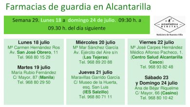 Photo of Farmacias de guardia en Alcantarilla del lunes 18 al domingo 24 de julio