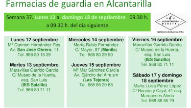 Photo of Farmacias de guardia en Alcantarilla del lunes 12 al domingo 18 de septiembre