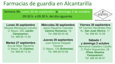 Photo of Farmacias de guardia en Alcantarilla hasta el domingo 2 de octubre