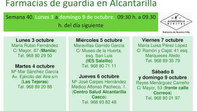 Photo of Farmacias de guardia en Alcantarilla del lunes 3 al domingo 9 de octubre