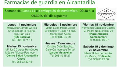 Photo of Farmacias de guardia en Alcantarilla del lunes 13 al domingo 20 de noviembre