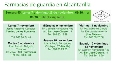 Photo of Farmacias de guardia en Alcantarilla del lunes 7 al domingo 13 de noviembre