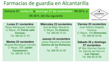 Photo of Farmacias de guardia en Alcantarilla del lunes 21 al domingo 27 de noviembre