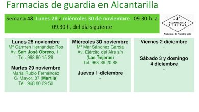 Photo of Farmacias de guardia en Alcantarilla del lunes 28 al miércoles 30 de noviembre