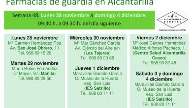 Photo of Farmacias de guardia en Alcantarilla del lunes 28 de noviembre al domingo 4 de diciembre