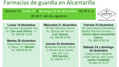 Photo of Farmacias de guardia en Alcantarilla del lunes 19 al domingo 25 de diciembre