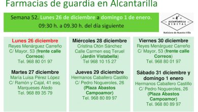 Photo of Farmacias de guardia en Alcantarilla del lunes 26 de diciembre al domingo 1 de enero