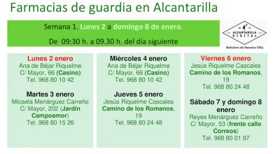 Photo of Farmacias de guardia en Alcantarilla del lunes 2 al domingo 8 de enero