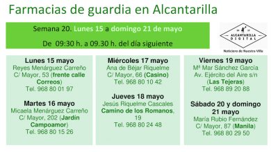 Photo of Farmacias de guardia en Alcantarilla del lunes 15 al domingo 21 de mayo