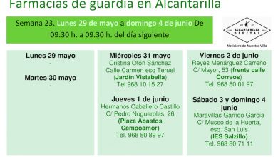 Photo of Farmacias de guardia en Alcantarilla hasta el domingo 3 de junio