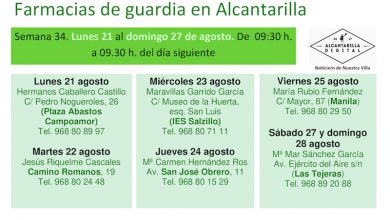 Photo of Farmacias de guardia en Alcantarilla del lunes 21 al domingo 27 de agosto