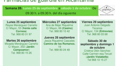 Photo of Farmacias de guardia en Alcantarilla del lunes 25 de septiembre al domingo 1 de octubre