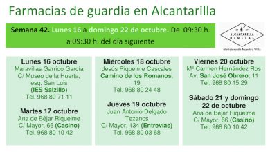 Photo of Farmacias de guardia en Alcantarilla del lunes 16 al domingo 22 de octubre