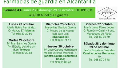 Photo of Farmacias de guardia en Alcantarilla de lunes 23 al domingo 29 de octubre