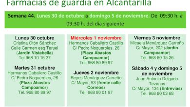 Photo of Farmacias de guardia en Alcantarilla del lunes 30 de octubre al domingo 5 de noviembre