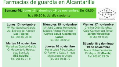 Photo of Farmacias de guardia en Alcantarilla del lunes 13 al domingo 19 de noviembre