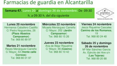 Photo of Farmacias de guardia en Alcantarilla del lunes 20 al domingo 26 de noviembre