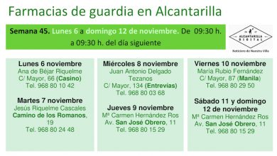 Photo of Farmacias de guardia en Alcantarilla del lunes 6 al domingo 12 de noviembre