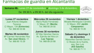 Photo of Farmacias de guardia en Alcantarilla del lunes 27 de noviembre al domingo 3 de diciembre