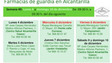 Photo of Farmacias de guardia en Alcantarilla del lunes 4 al domingo 10 de diciembre